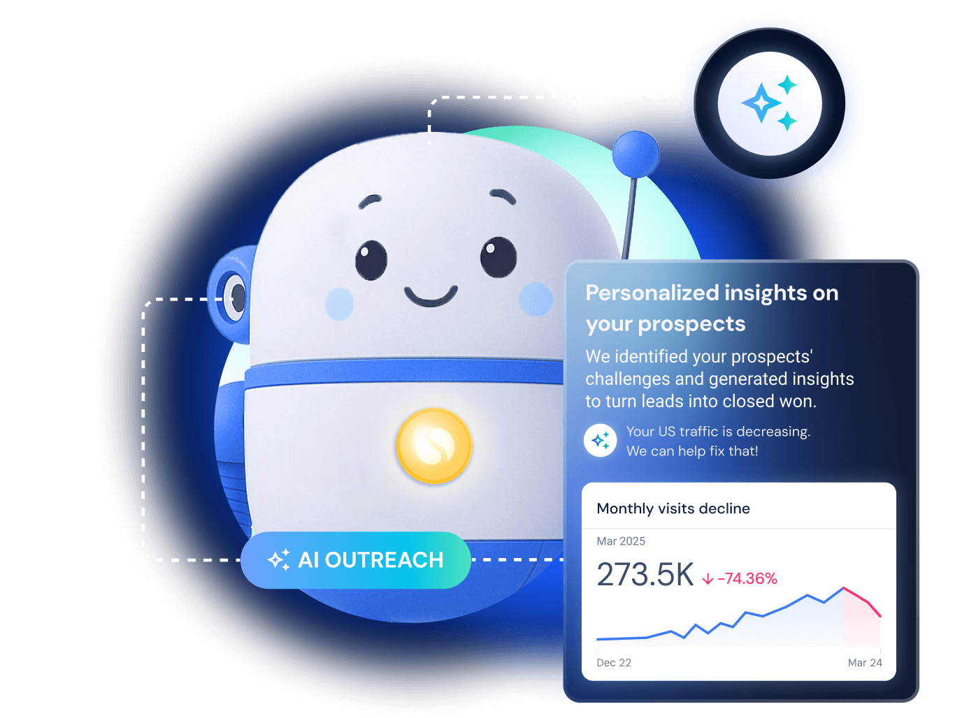 Ai Outreach"